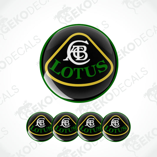 LOTUS
