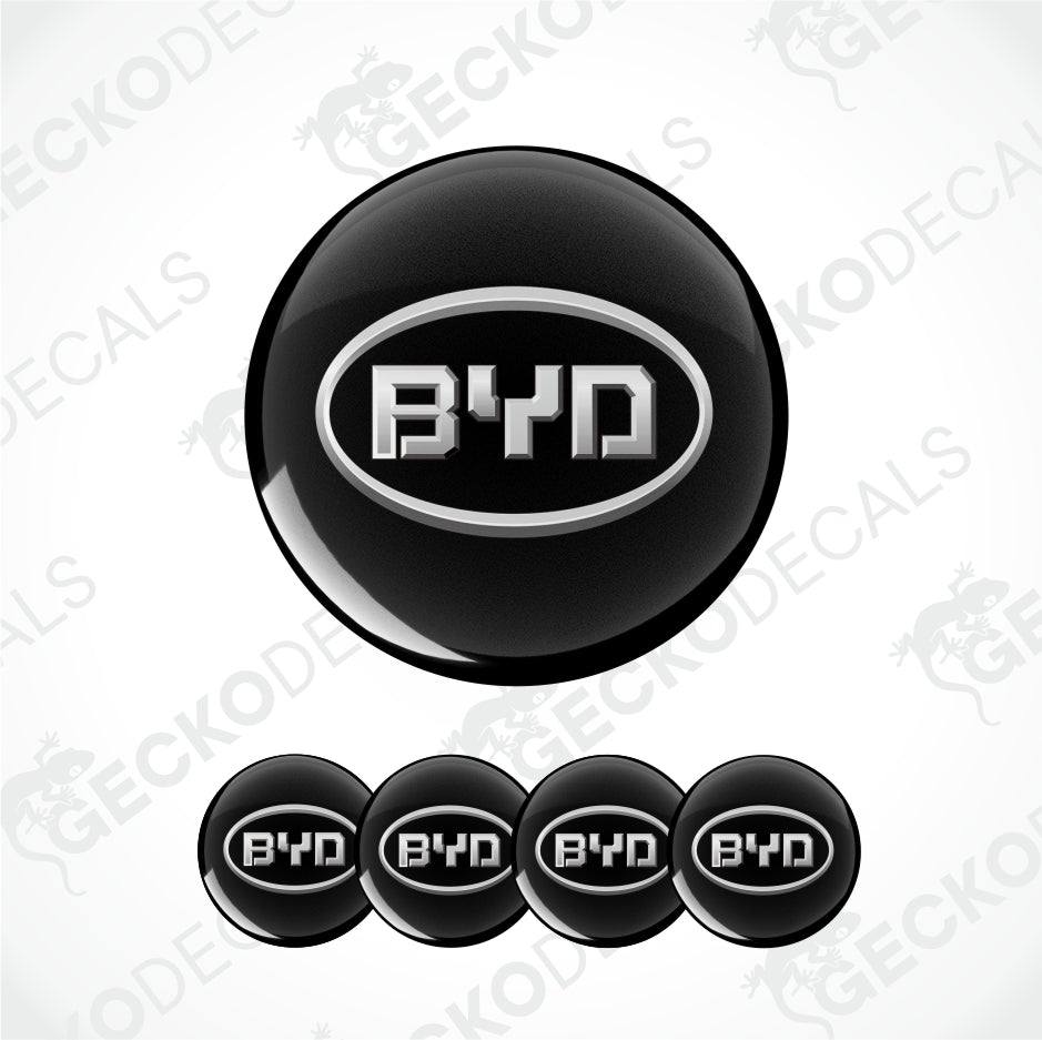 BYD