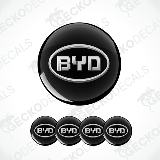 BYD