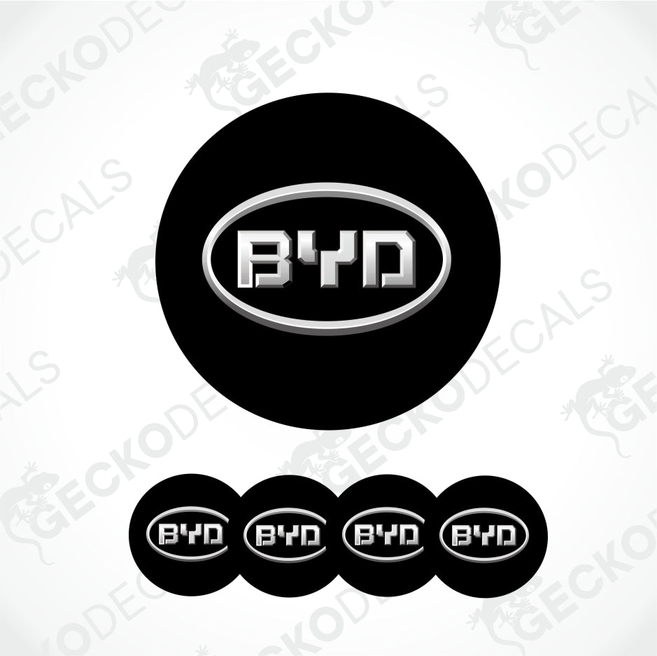 BYD