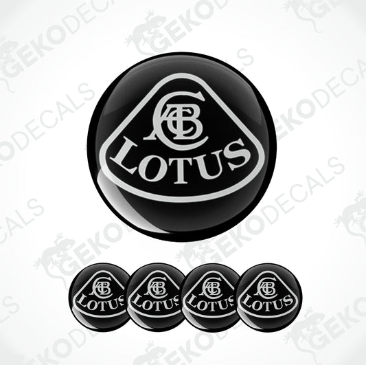 LOTUS