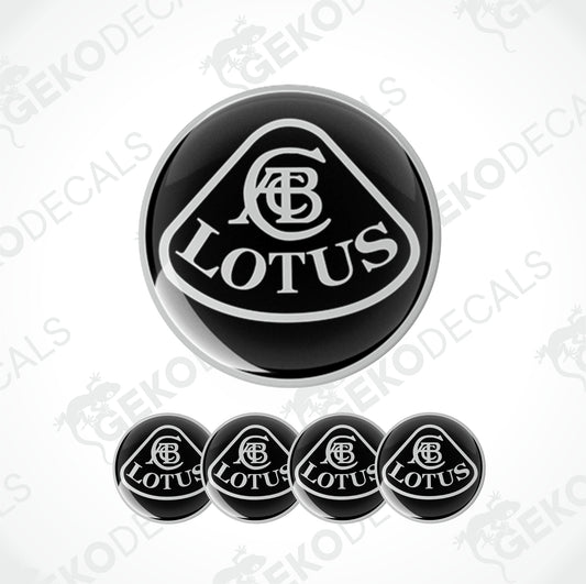 LOTUS