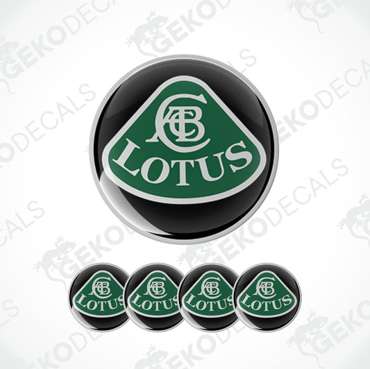 LOTUS