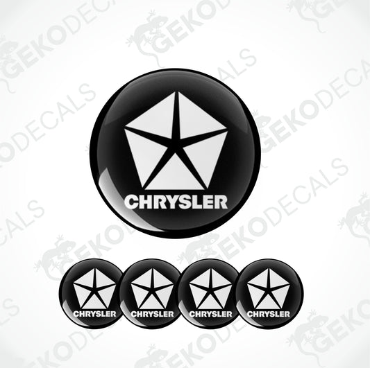 CHRYSLER