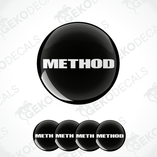 METOD