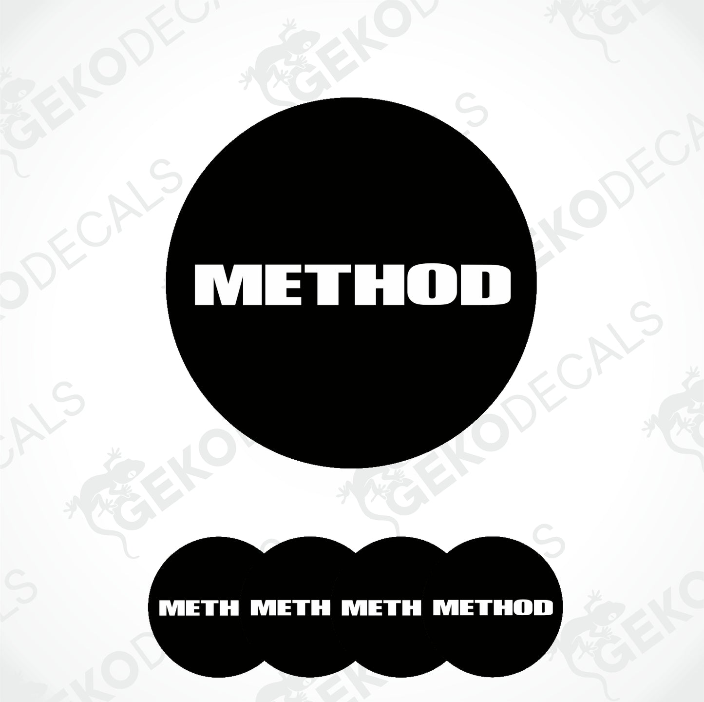 METHOD